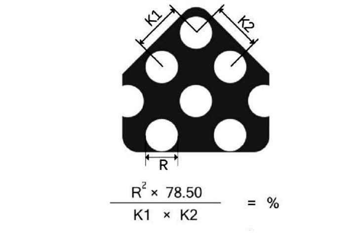 不銹鋼圓孔網(wǎng)開孔率計(jì)算公式i