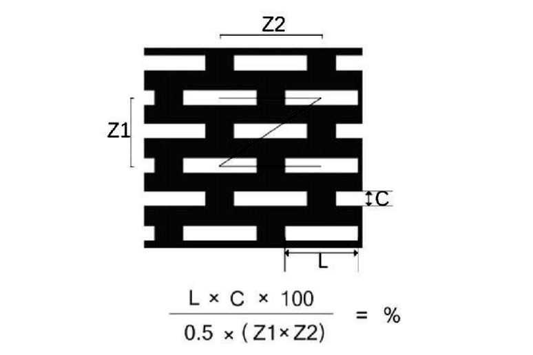 長方孔z型錯排開孔率計算公式